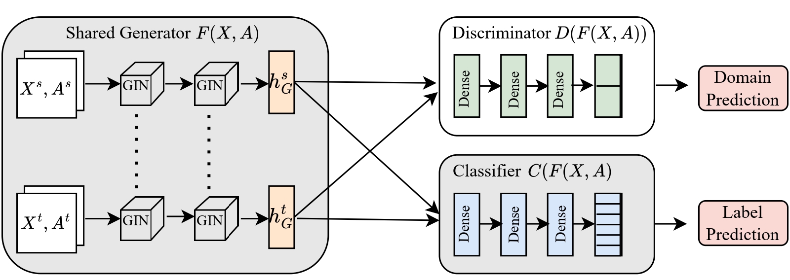 malware_arch.jpg